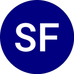 Schwab Fundamental US La... (FNDX)のロゴ。