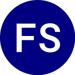 Fidelity Sustainable US ... (FSST)のロゴ。