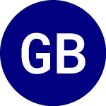 Global Beta Smart Income... (GBDV)のロゴ。