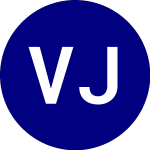 VanEck Junior Gold Miner... (GDXJ)のロゴ。