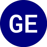  (GEK)のロゴ。