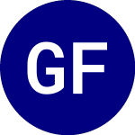  (GFN.U)のロゴ。
