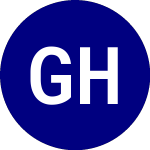 Goose Hollow Enhanced Eq... (GHEE)のロゴ。