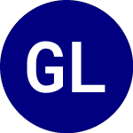  (GLA.UN)のロゴ。