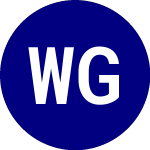 World Gold (GLDW)のロゴ。