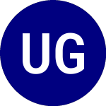 US Global Go Gold and Pr... (GOAU)のロゴ。