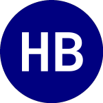 Hana Biosciences (HBX)のロゴ。