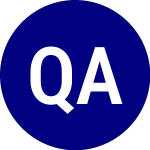 Qraft Ai enhanced US Hig... (HDIV)のロゴ。