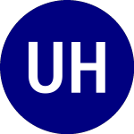 Unlimited Hfnd Multi Str... (HFND)のロゴ。