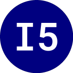 IQ 50 Percent Hedged FTS... (HFXE)のロゴ。
