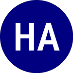  (HIA.U)のロゴ。