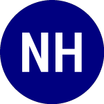 Nobilis Health (HLTH)のロゴ。