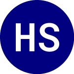 HI Shear (HSR)のロゴ。