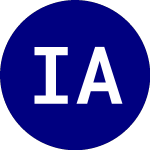 International Absorbents (IAX)のロゴ。