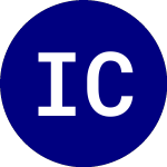  (ICG)のロゴ。