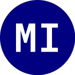 MSCI International Devel... (IDEV)のロゴ。