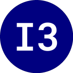  (IEI)のロゴ。