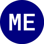 MSCI Europe (IEUR)のロゴ。