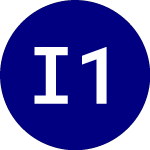 iShares 10 plus Year Inv... (IGLB)のロゴ。