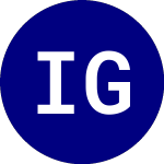 iShares Global 100 (IOO)のロゴ。