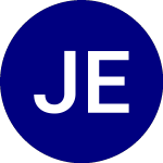 Jpmorgan Equity Premium ... (JEPI)のロゴ。