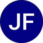Jacob Forward ETF (JFWD)のロゴ。