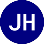 Janus Henderson Sustaina... (JIB)のロゴ。