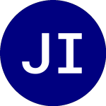 Jpmorgan International G... (JIG)のロゴ。
