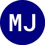 Matthews Japan Active ETF (JPAN)のロゴ。