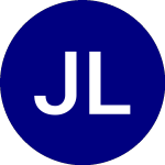 JPMorgan Limited Duratio... (JPLD)のロゴ。