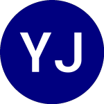 YieldMax JPM Option Inco... (JPMO)のロゴ。