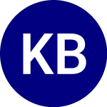 KraneShares Bosera MSCI ... (KBA)のロゴ。