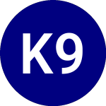 Kraneshares 90% Kweb Def... (KBUF)のロゴ。