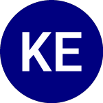 KraneShares E Fund China... (KCNY)のロゴ。