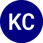 Kraneshares Cicc China 5... (KFVG)のロゴ。