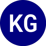 Kraneshares Global Carbo... (KGHG)のロゴ。
