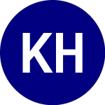  (KHA.U)のロゴ。