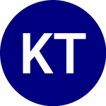 Kelso Technologies (KIQ)のロゴ。