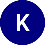 Kaleyra (KLR)のロゴ。