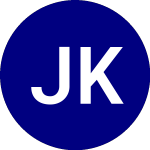 JAKOTA K Pop and Korean ... (KPOP)のロゴ。