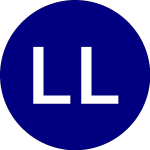 Leatherback Long short A... (LBAY)のロゴ。