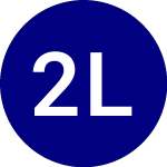 2xLeveraged Long ETRACS ... (LBDC)のロゴ。