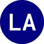 L&F Acquisition (LNFA.U)のロゴ。