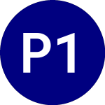 PIMCO 15 Plus Year US TI... (LTPZ)のロゴ。