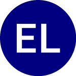 Emles Luxury Goods ETF (LUXE)のロゴ。