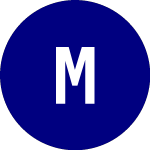Medicure (MCU)のロゴ。