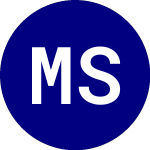 MFAM Small Cap Growth ETF (MFMS)のロゴ。