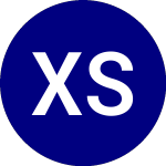 Xtrackers S&p Midcap 400... (MIDE)のロゴ。