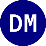 Direxion mrna ETF (MSGR)のロゴ。