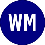 Wisdomtree Mortgage Plus (MTGP)のロゴ。